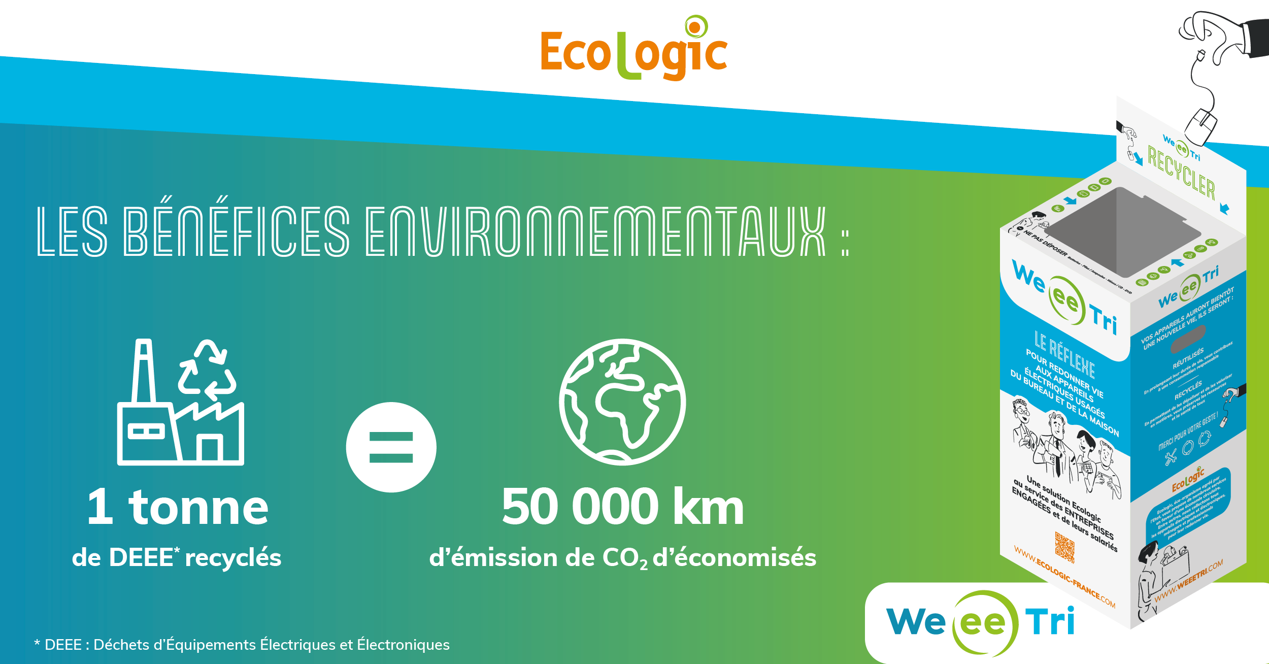 Recycler les cartouches d’encre et les toners : un geste écoresponsable pour préserver l’environnement